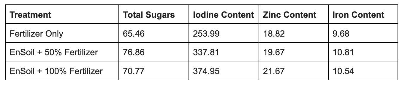 Screenshot 2025-09-02 at 2.53.14 PM