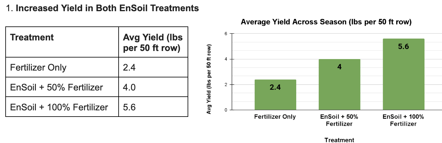 Screenshot 2025-09-02 at 2.55.27 PM