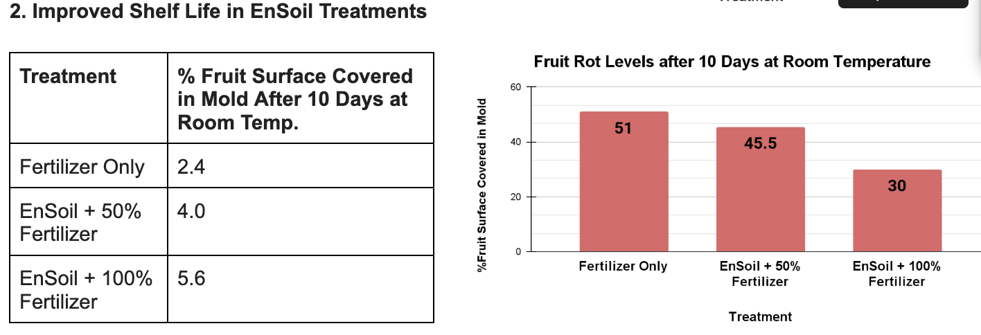 Screenshot 2025-09-02 at 2.55.39 PM