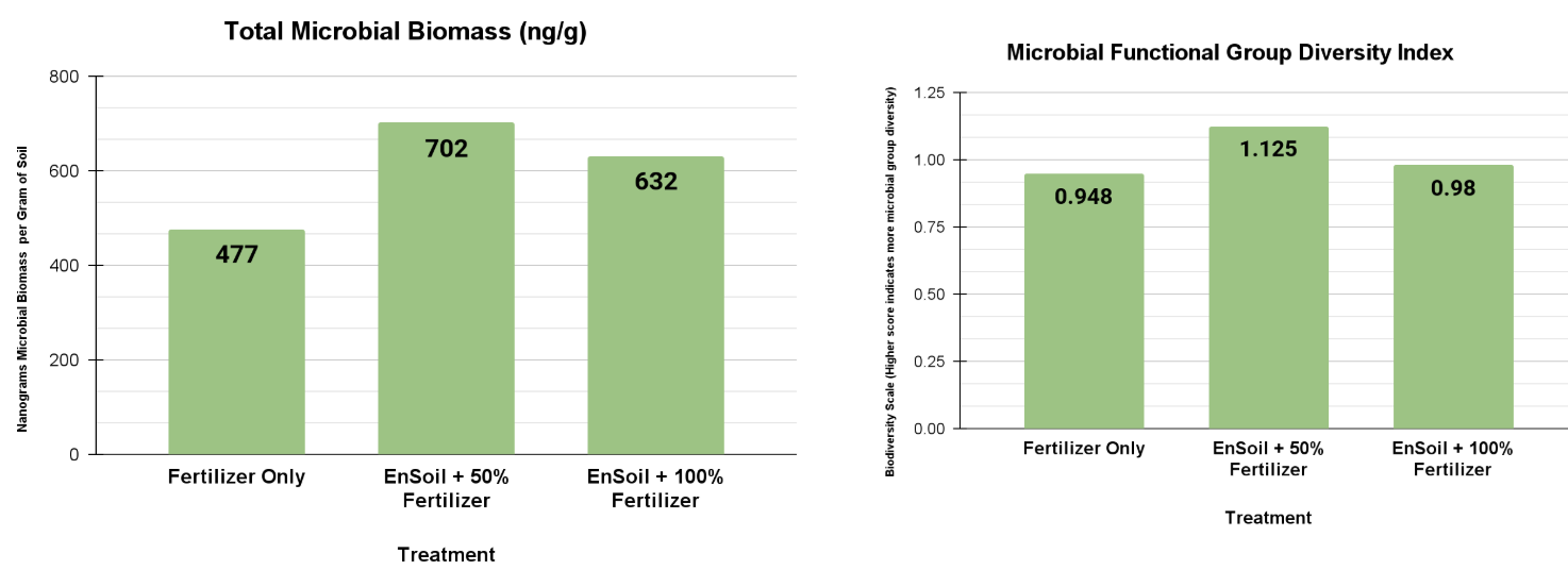 Screenshot 2025-09-02 at 2.57.43 PM